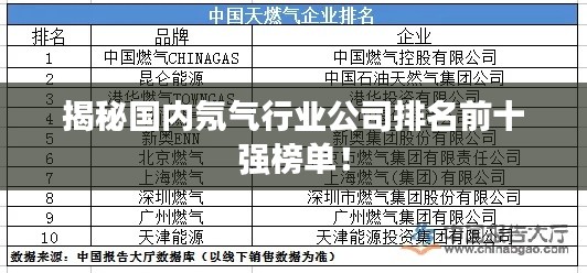 揭秘国内氖气行业公司排名前十强榜单！
