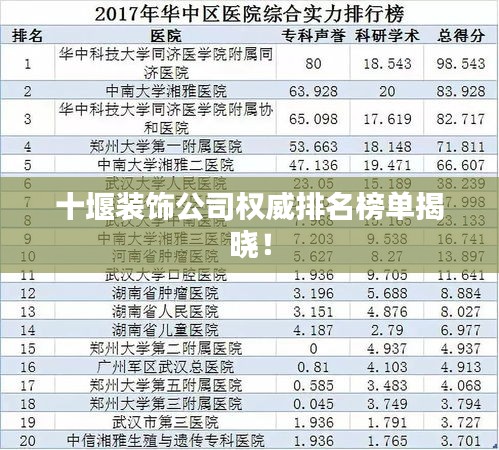 十堰装饰公司权威排名榜单揭晓！