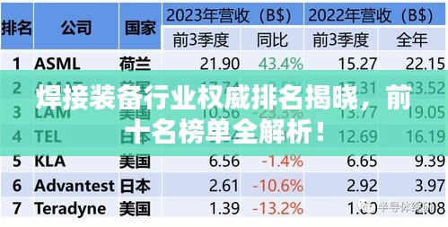 下马看花 第3页