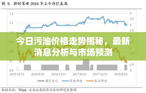天各一方 第3页