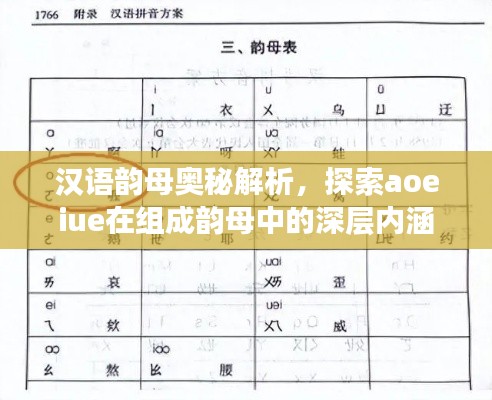 汉语韵母奥秘解析，探索aoeiue在组成韵母中的深层内涵