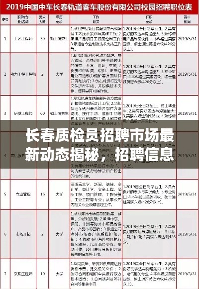 羽扇纶巾 第3页