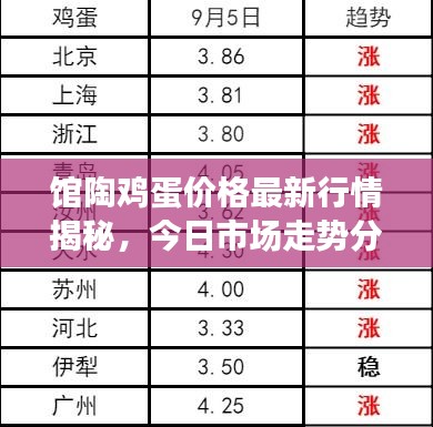 神采奕奕 第3页
