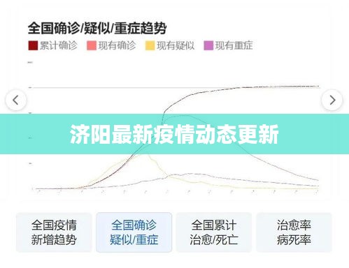 千娇百媚 第2页