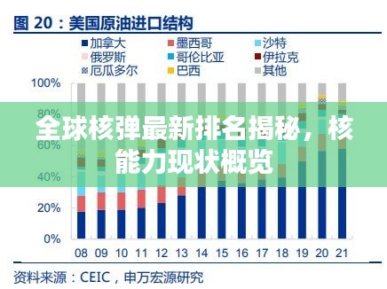 月里嫦娥 第2页