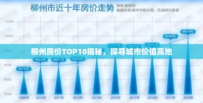 贵不召骄 第2页