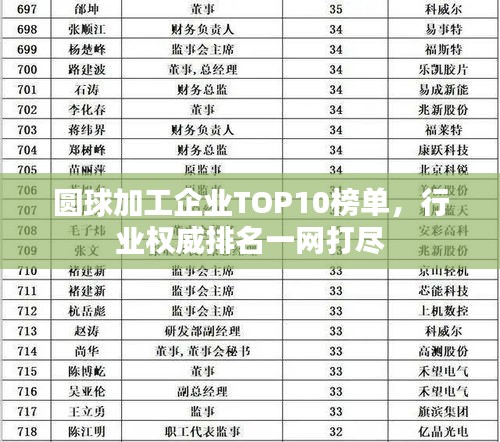 口若悬河 第2页