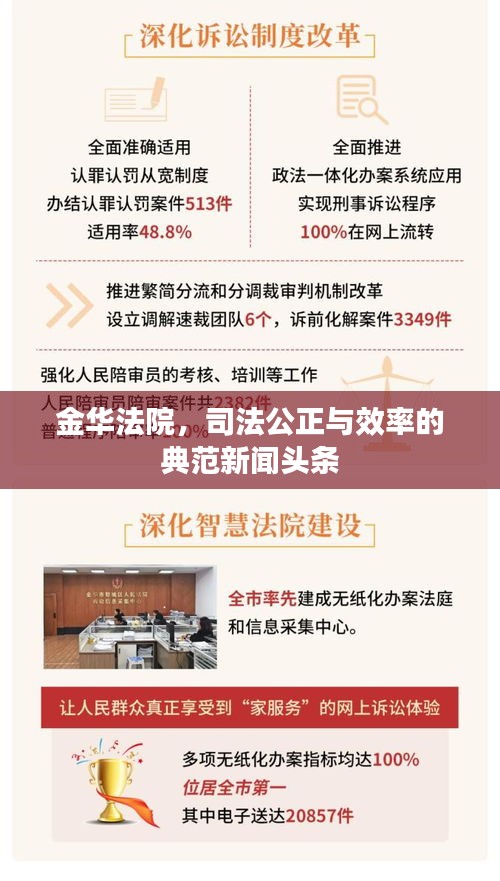 金华法院，司法公正与效率的典范新闻头条