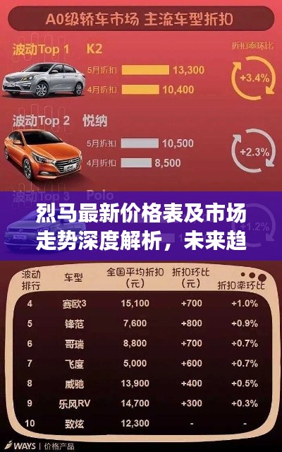 一心一意 第2页
