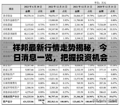 作舍道边 第3页