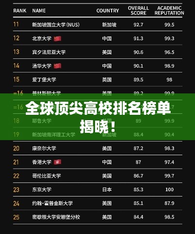 飞沙走石 第3页