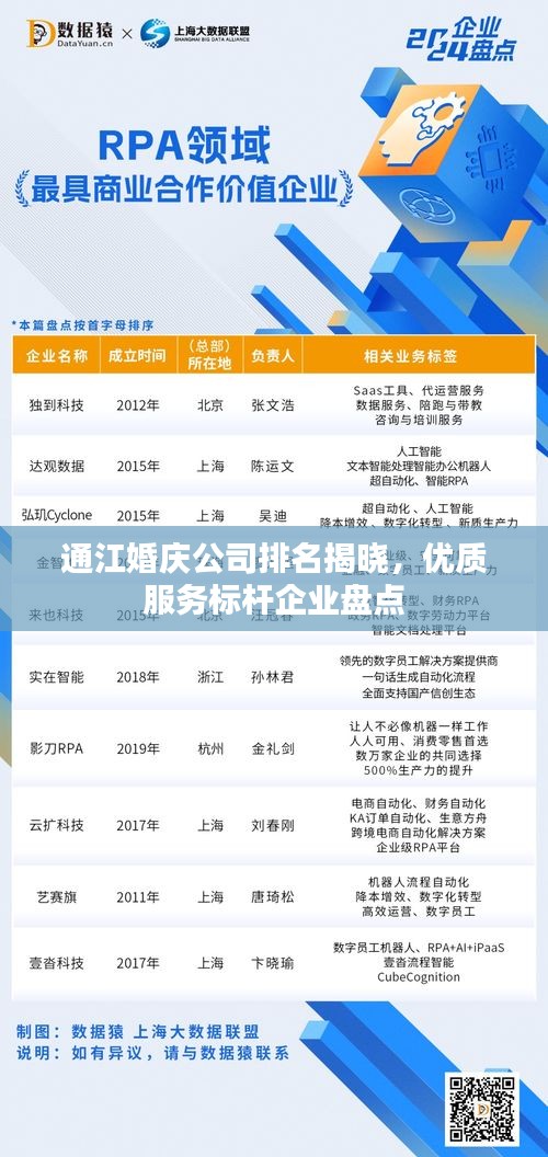 通江婚庆公司排名揭晓，优质服务标杆企业盘点