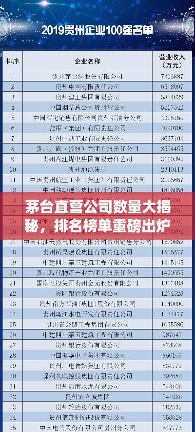 集思广益 第2页