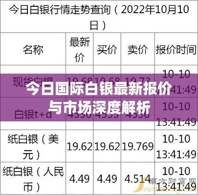 高鸟尽良弓藏 第2页