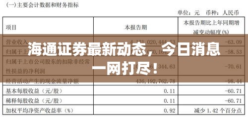 物稀为贵 第2页