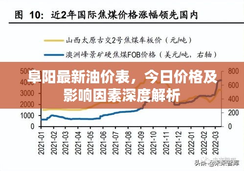 鸟吏鳖官 第2页