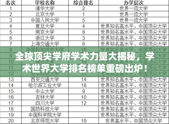 兢兢业业 第2页