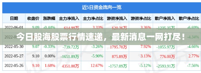 后会无期 第2页
