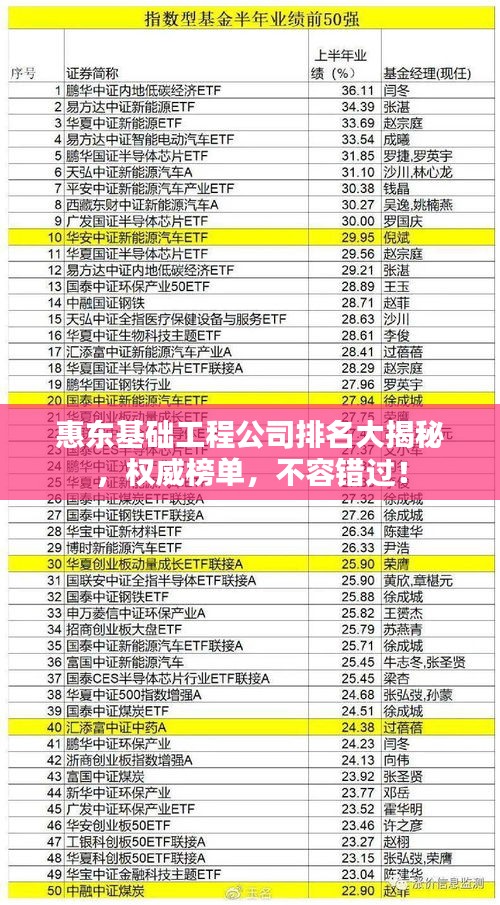 天潢贵胄 第2页