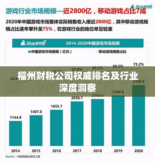 福州财税公司权威排名及行业深度洞察