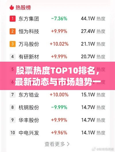 股票热度TOP10排名，最新动态与市场趋势一网打尽