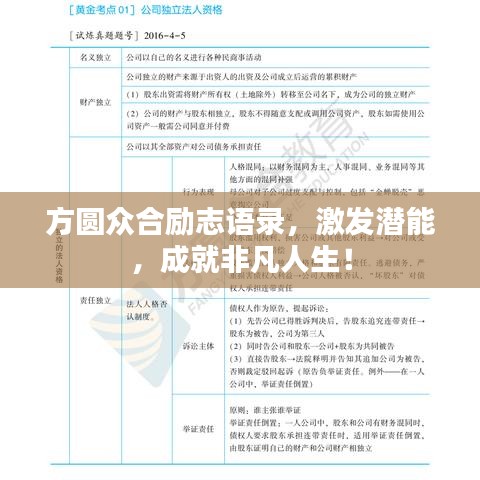 青鸟殷勤 第2页