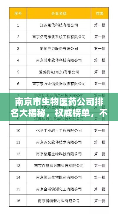 举世无双 第2页