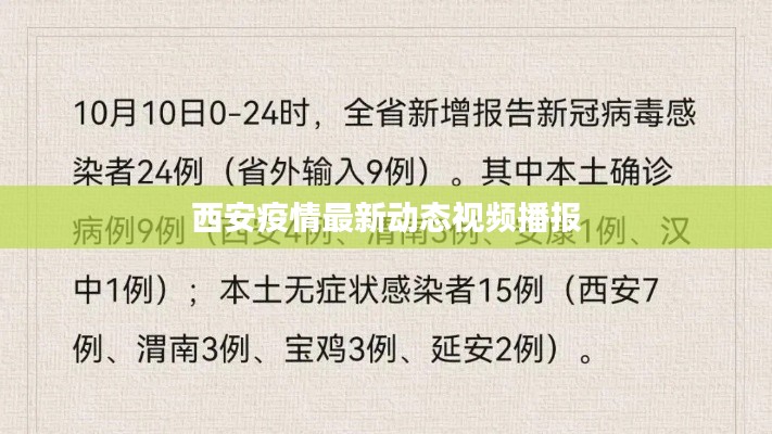 西安疫情最新动态视频播报