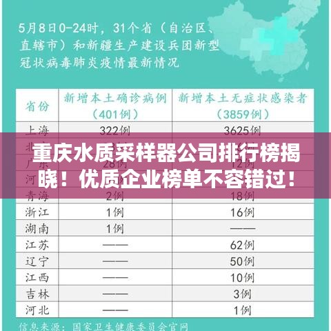 重庆水质采样器公司排行榜揭晓！优质企业榜单不容错过！