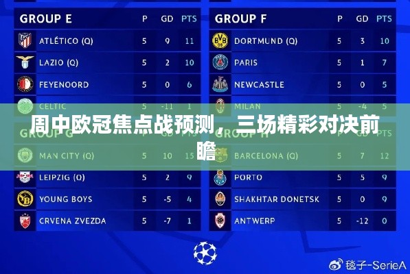 周中欧冠焦点战预测，三场精彩对决前瞻