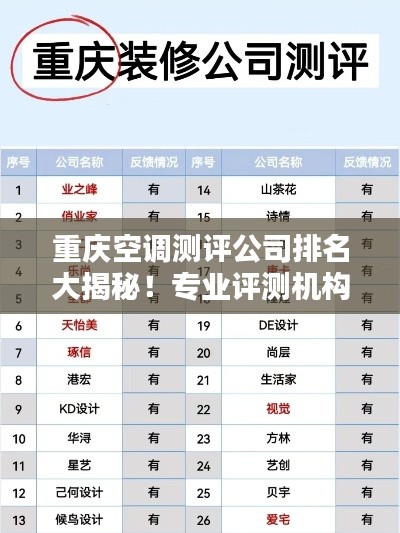 重庆空调测评公司排名大揭秘！专业评测机构榜单出炉！