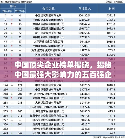 鸟云之阵 第2页