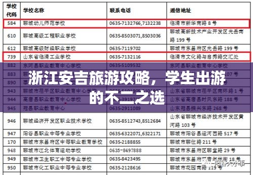 浙江安吉旅游攻略，学生出游的不二之选