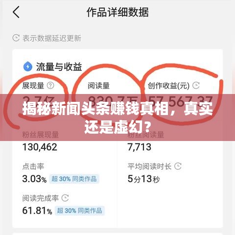 揭秘新闻头条赚钱真相，真实还是虚幻？