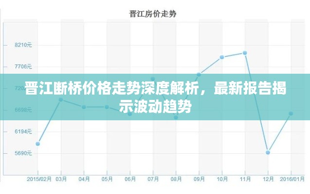 晋江断桥价格走势深度解析，最新报告揭示波动趋势