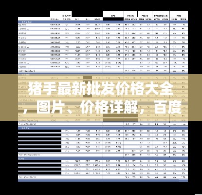 猪手最新批发价格大全，图片、价格详解，百度权威收录