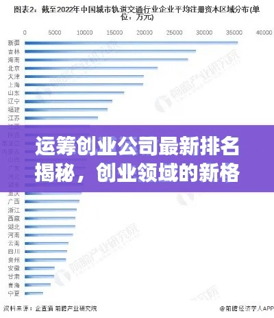 运筹创业公司最新排名揭秘，创业领域的新格局展望