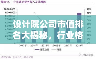 设计院公司市值排名大揭秘，行业格局与领军企业实力对比一览