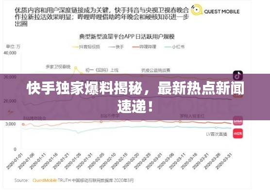 快手独家爆料揭秘，最新热点新闻速递！