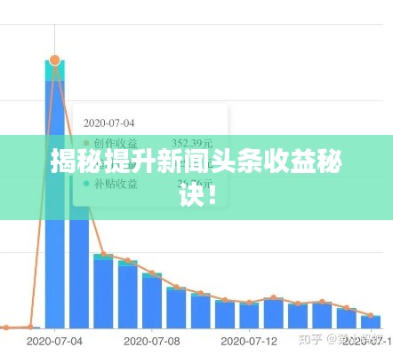 揭秘提升新闻头条收益秘诀！