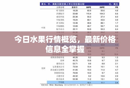 不知不觉 第2页
