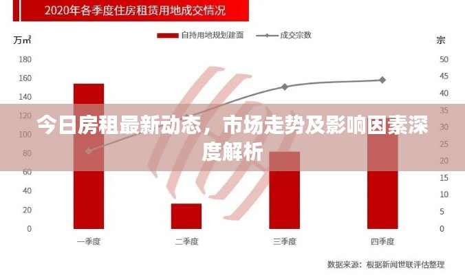 都中纸贵 第2页