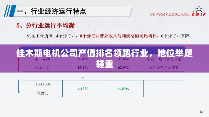 盖世英雄 第2页
