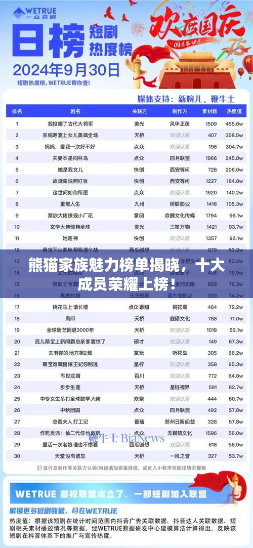 一张一弛 第2页
