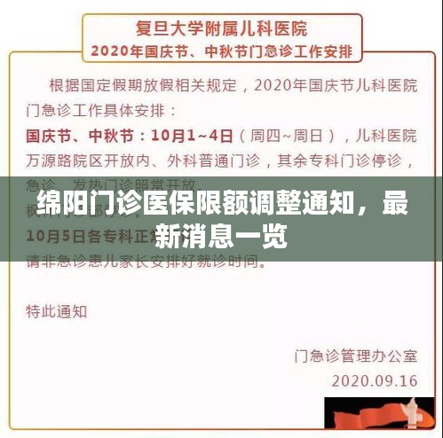 绵阳门诊医保限额调整通知，最新消息一览