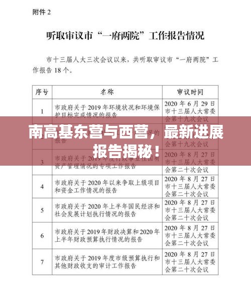 南高基东营与西营，最新进展报告揭秘！