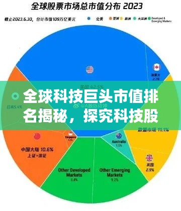 全球科技巨头市值排名揭秘，探究科技股市的实力分布与格局