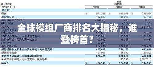 全球模组厂商排名大揭秘，谁登榜首？