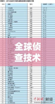 定谋贵决 第2页