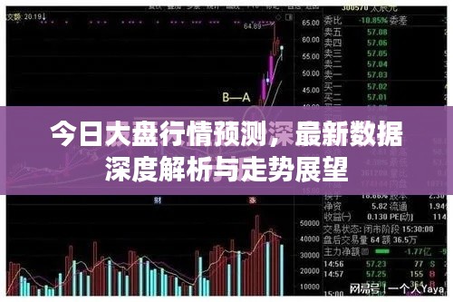 今日大盘行情预测，最新数据深度解析与走势展望